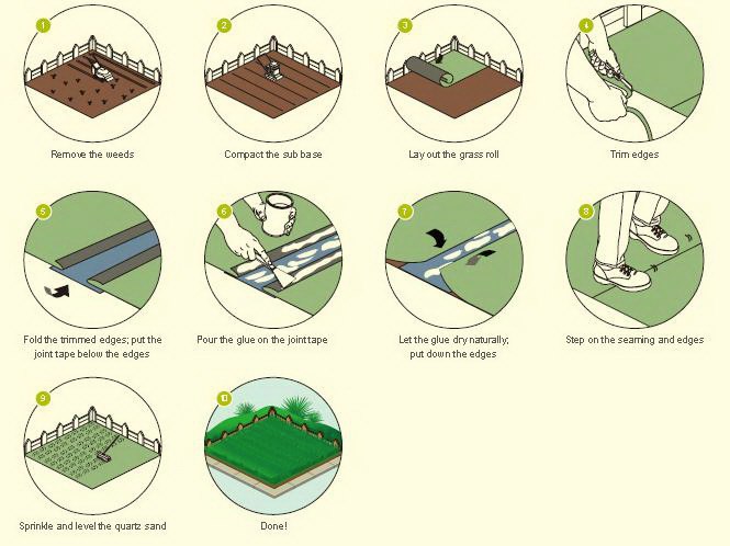 installation guide installation guide